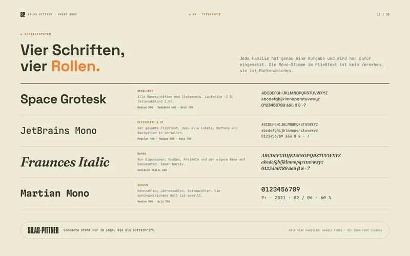 Brand Book von Silas Pittner, Seite Schriftsystem: vier Schriften mit je einer Rolle.