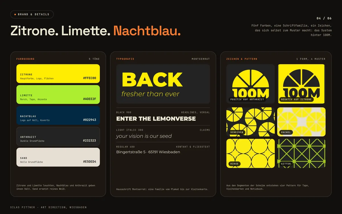 100 Marketing: Zitrone. Limette. Nachtblau.