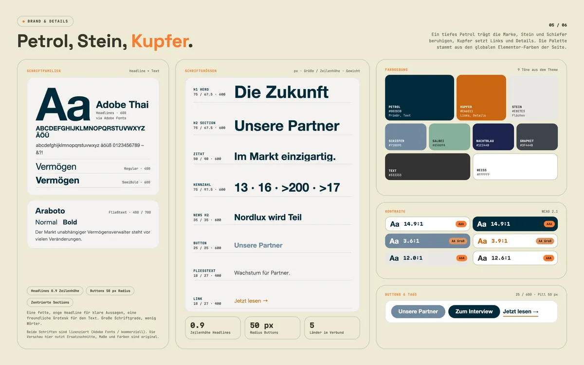 Cinerius: Petrol, Stein, Kupfer.