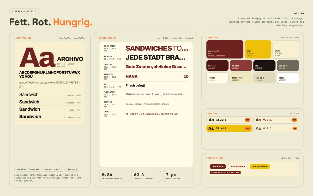 Delis: Fett. Rot. Hungrig.