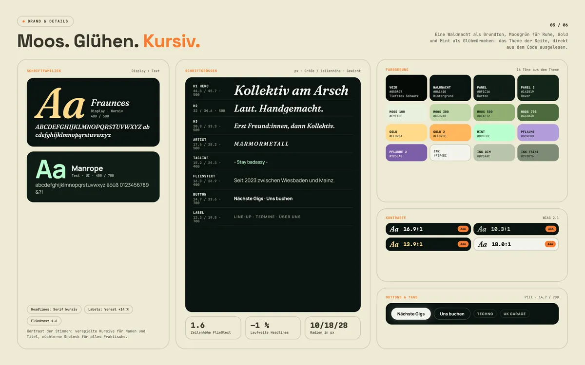 Kollektiv am Arsch: Moos. Glühen. Kursiv.
