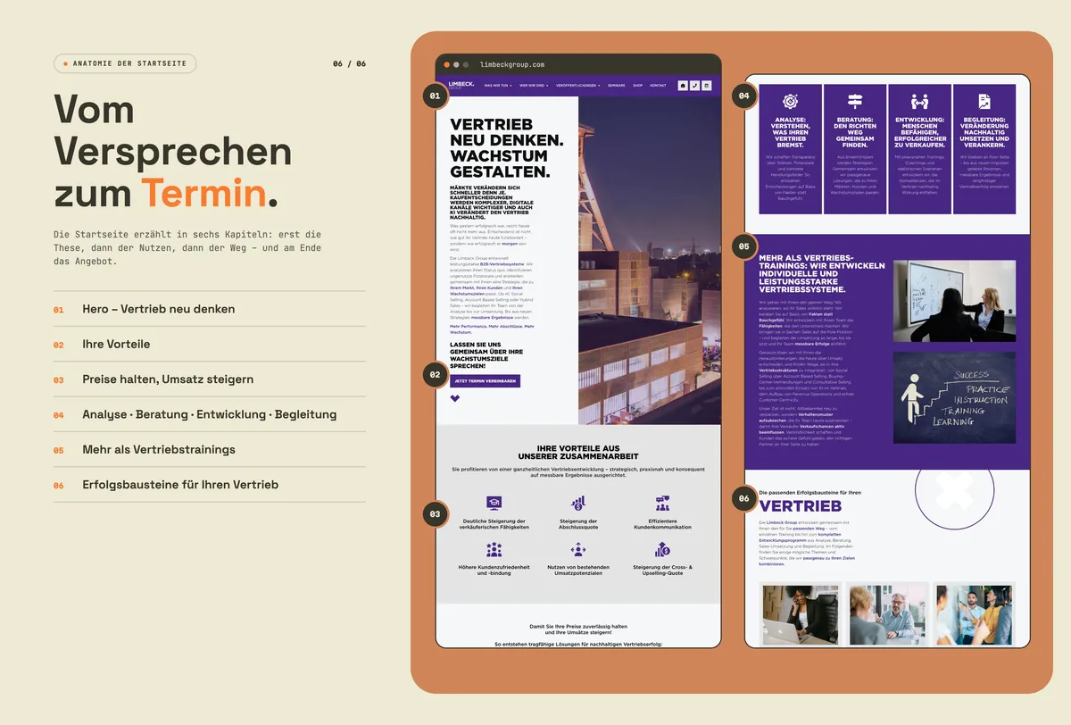 Limbeck Group: Vom Versprechen zum Termin.