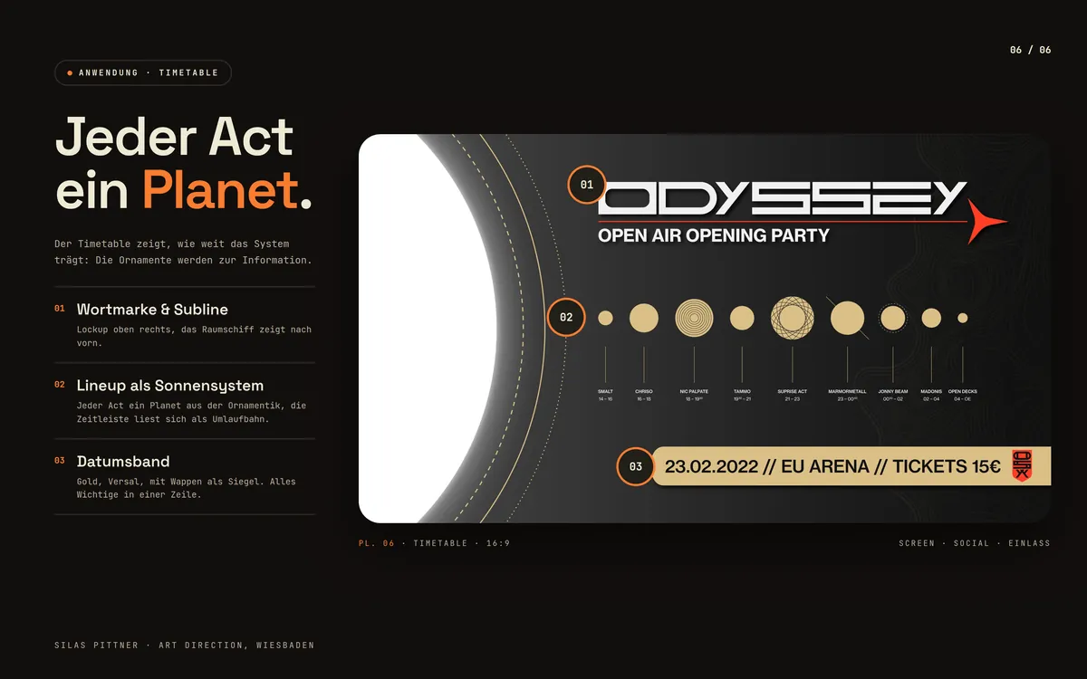 Odyssey: Jeder Act ein Planet.