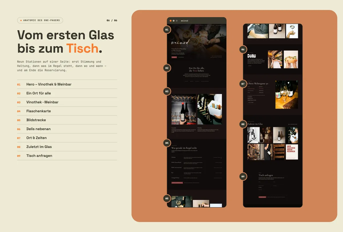 Weinod: Vom ersten Glas bis zum Tisch.